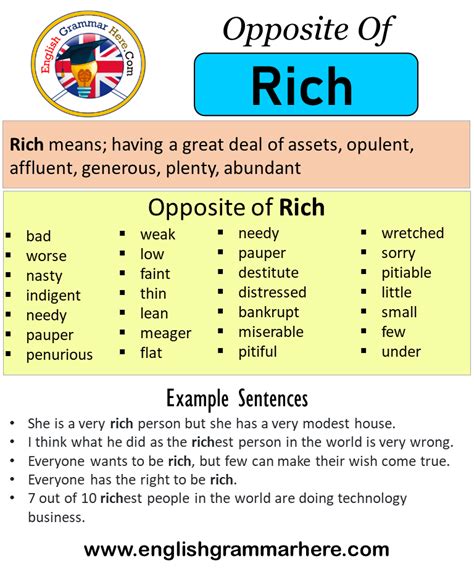 antonyms of wealthy|opposite of rich.